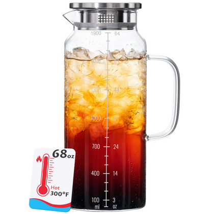 Everyday Pitchers